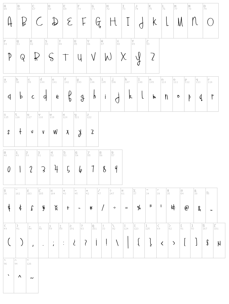 Blueberry Oatmeal font map